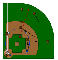 double cut drill