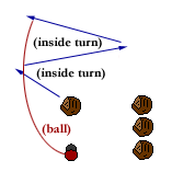 outfield baseball drills