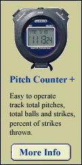 Sample featured product ad