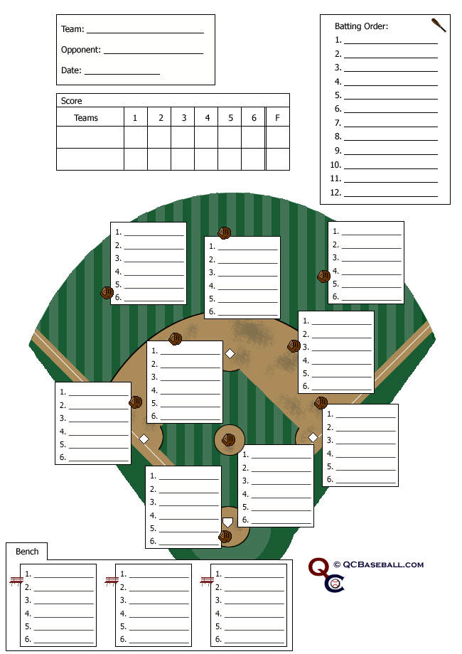 Defensive Lineup Card